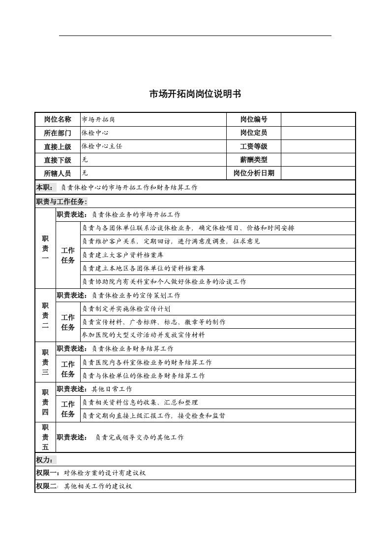 精选市场开拓岗岗位说明书