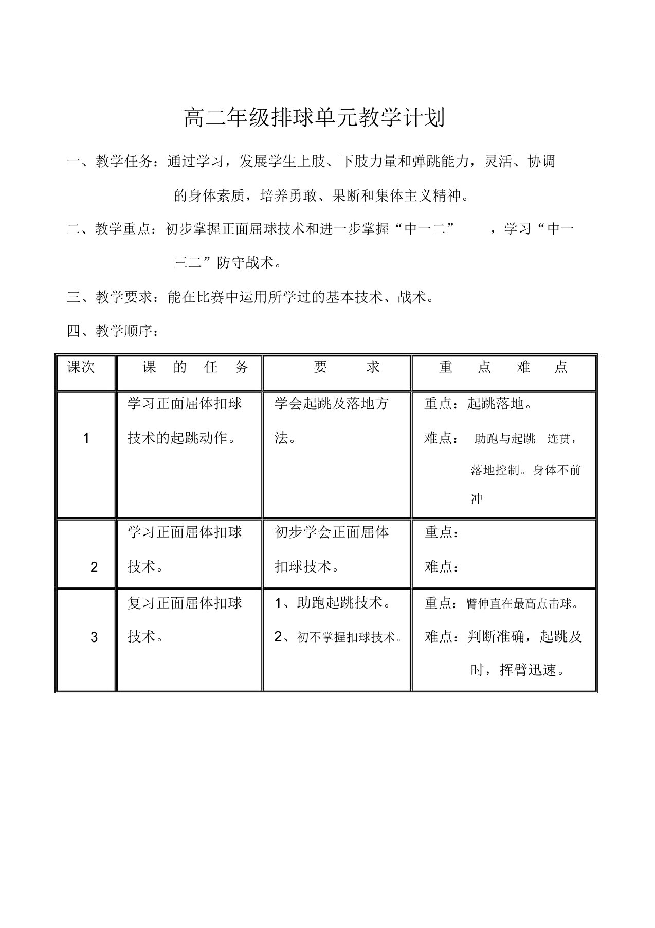 高中二年级体育与健康教案集：排球单元教学计划