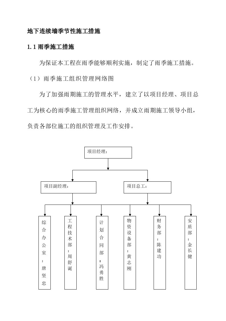 地下连续墙季节性施工措施