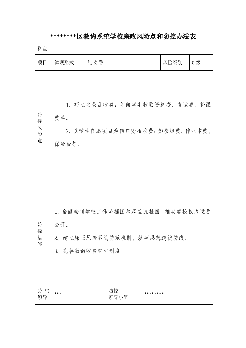 学校廉政风险点和防控措施表样本