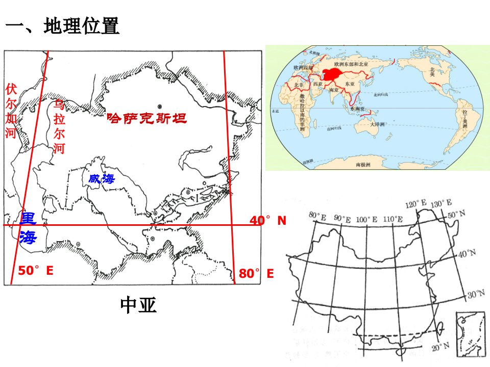 中亚包括全部知识点ppt课件