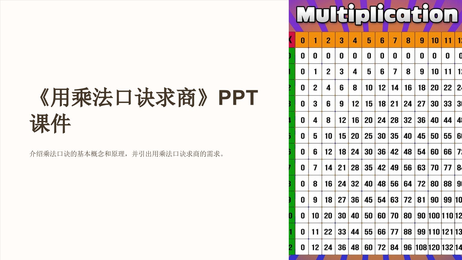 《用乘法口诀求商》课件