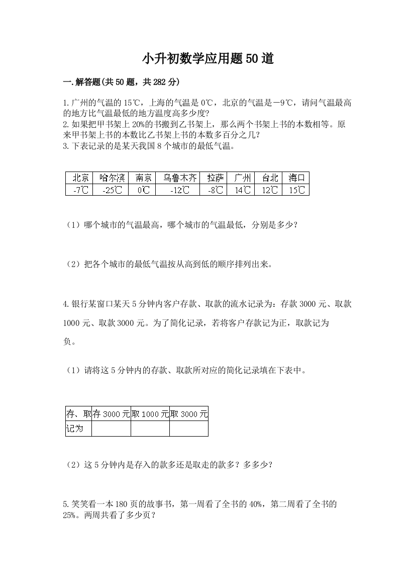 小升初数学应用题50道【能力提升】