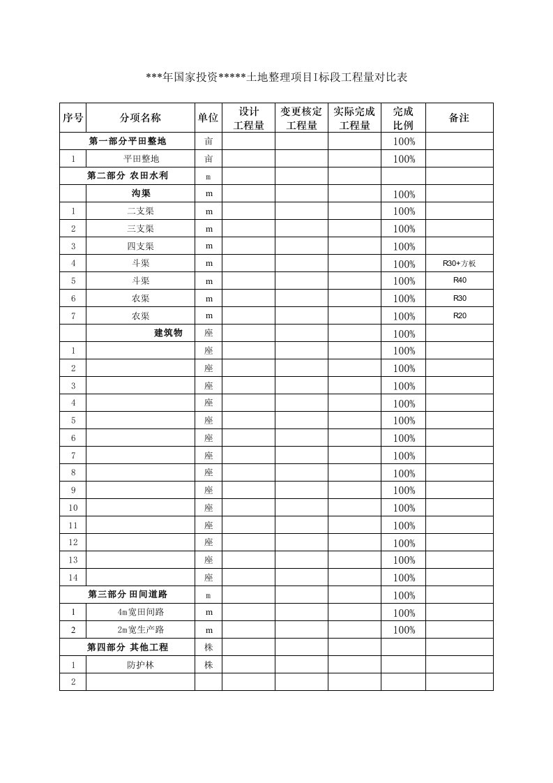 表格模板-工程量对比表