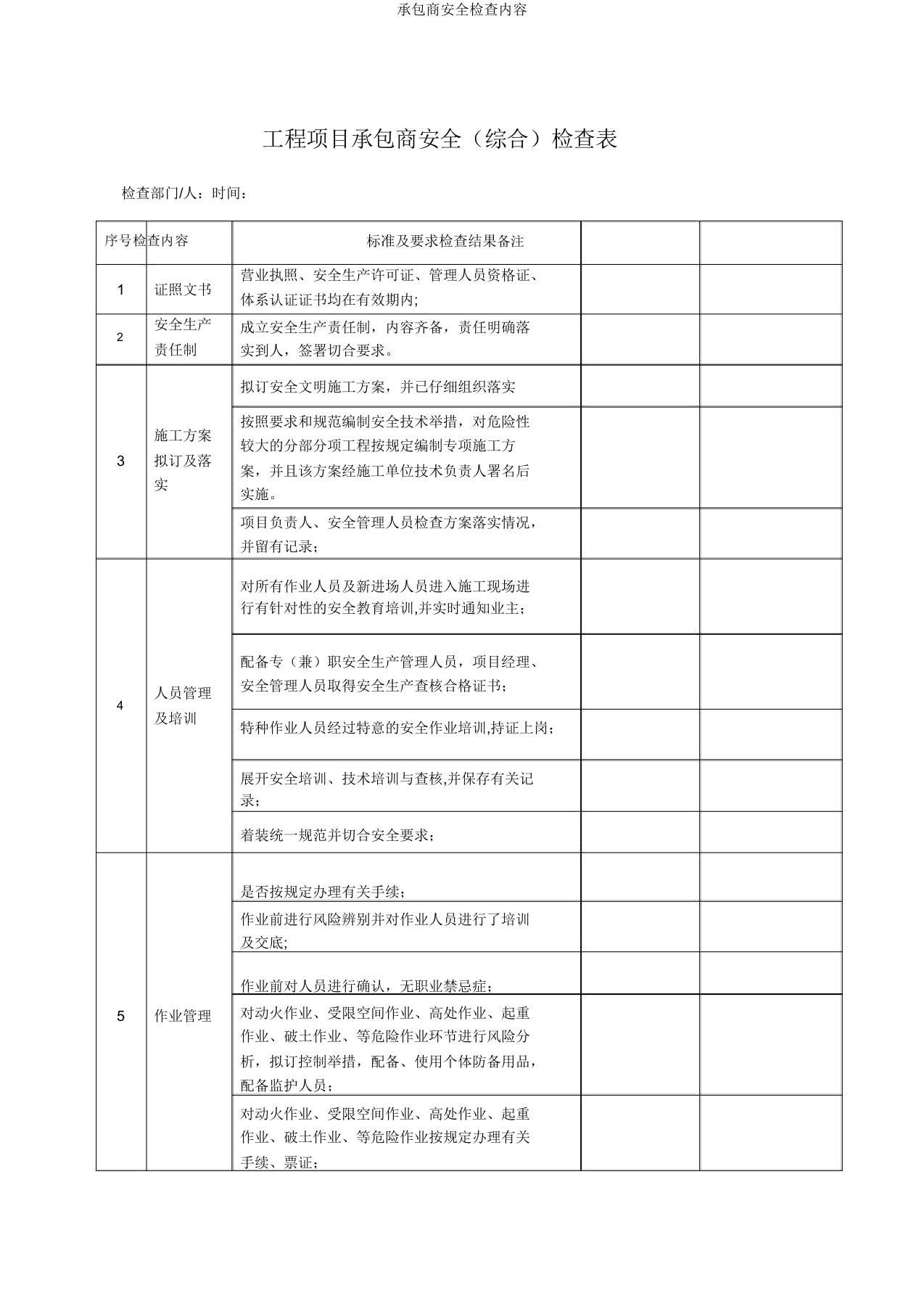 承包商安全检查内容