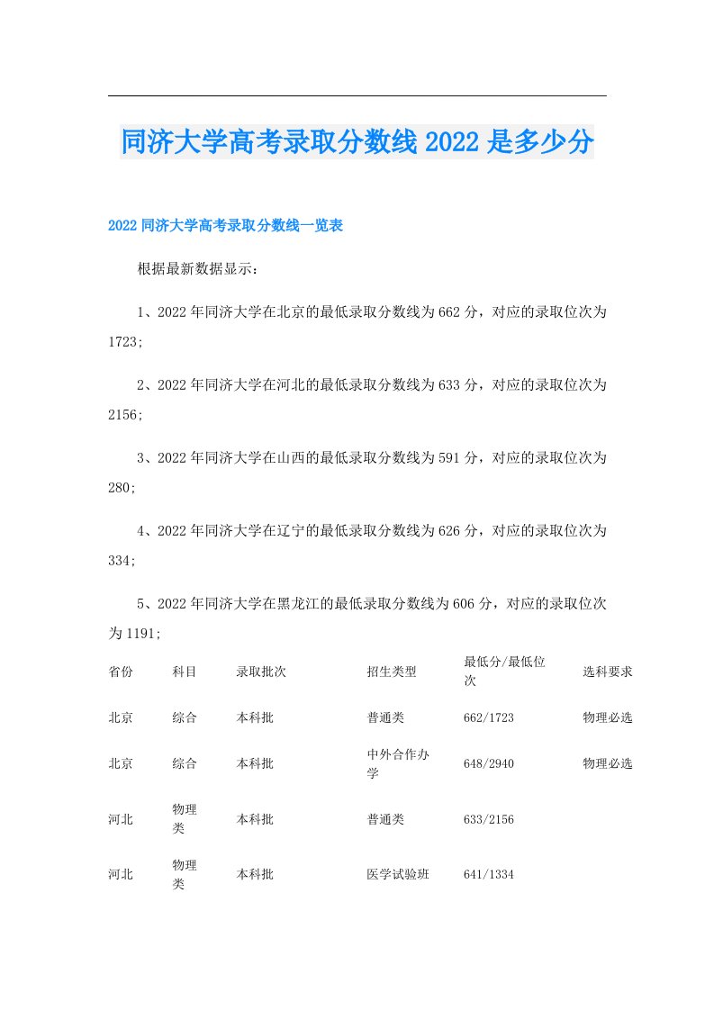 同济大学高考录取分数线是多少分