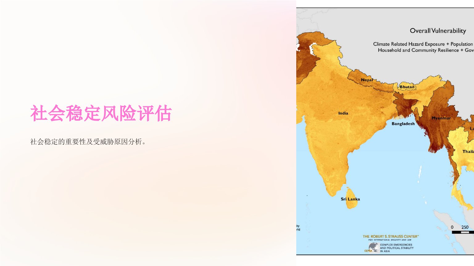 《社会稳定风险评估》课件