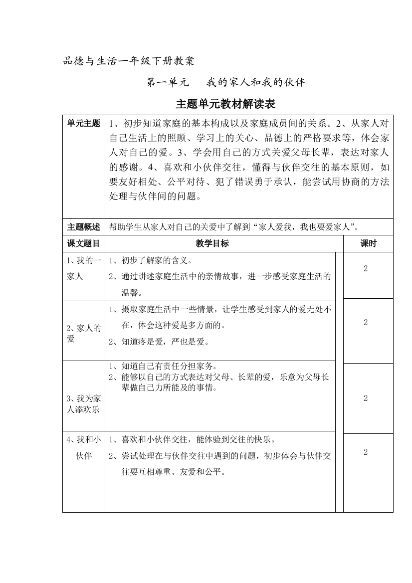 (完整word版)品德与生活一年级下册教案.