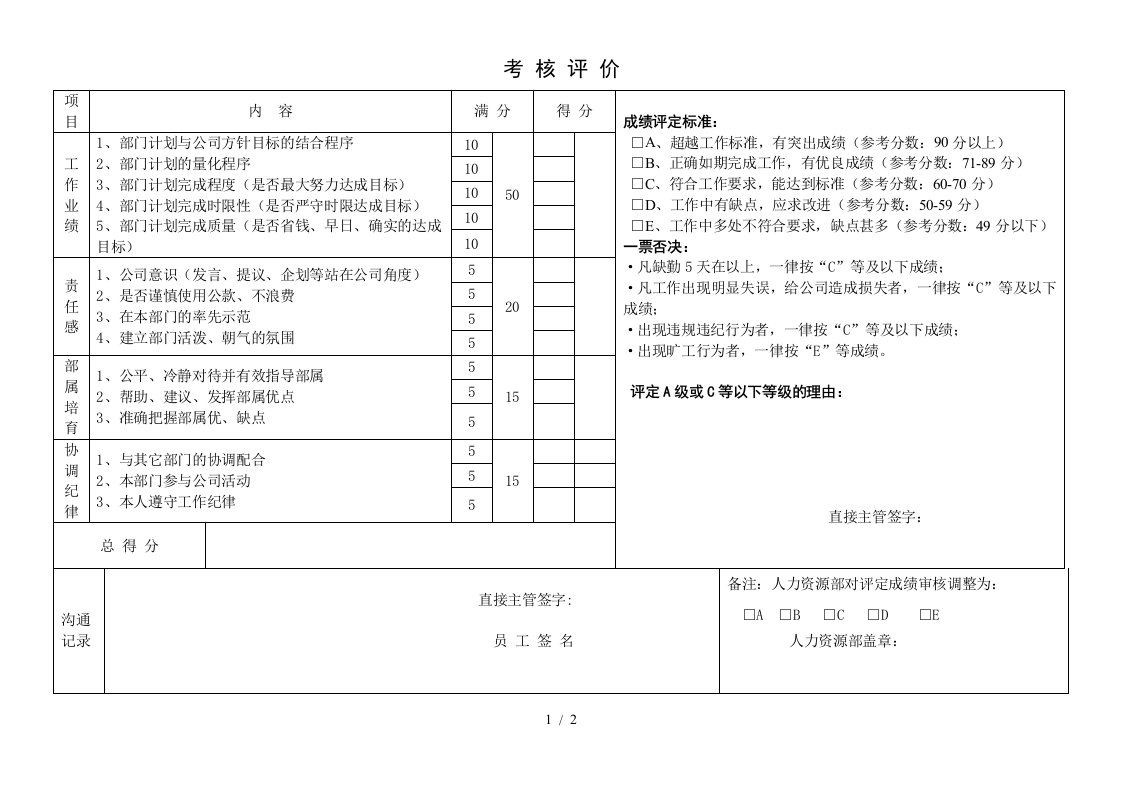 绩效考核评分表