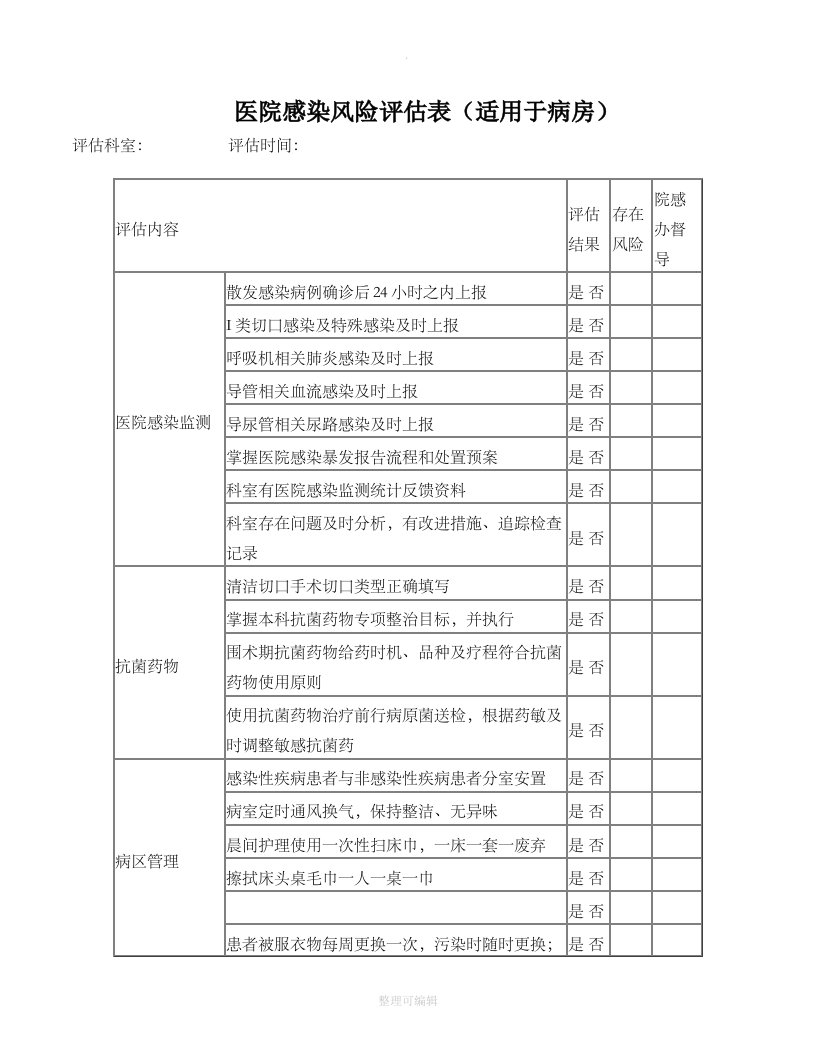 医院感染风险评估表