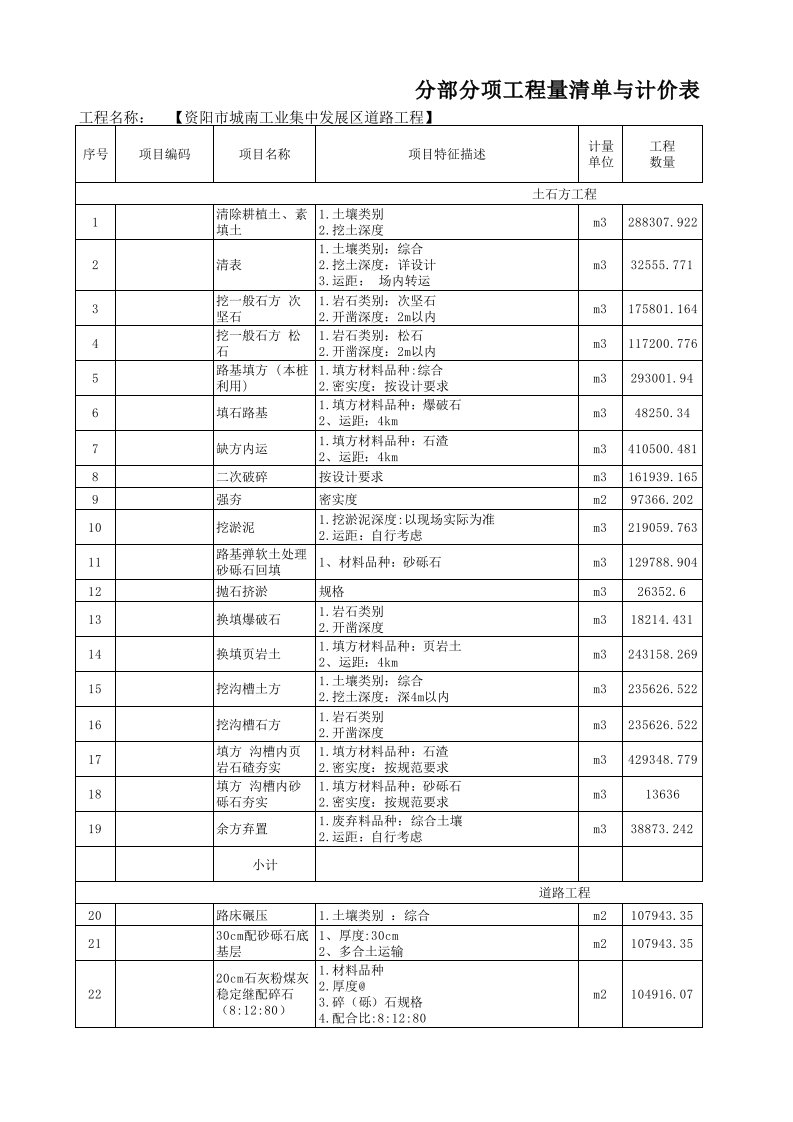 市政道路工程量清单