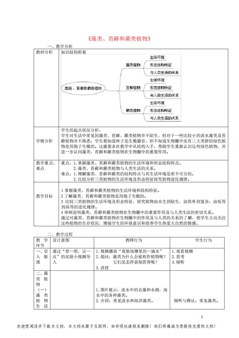 人教版生物七上第三单元第一章第一节