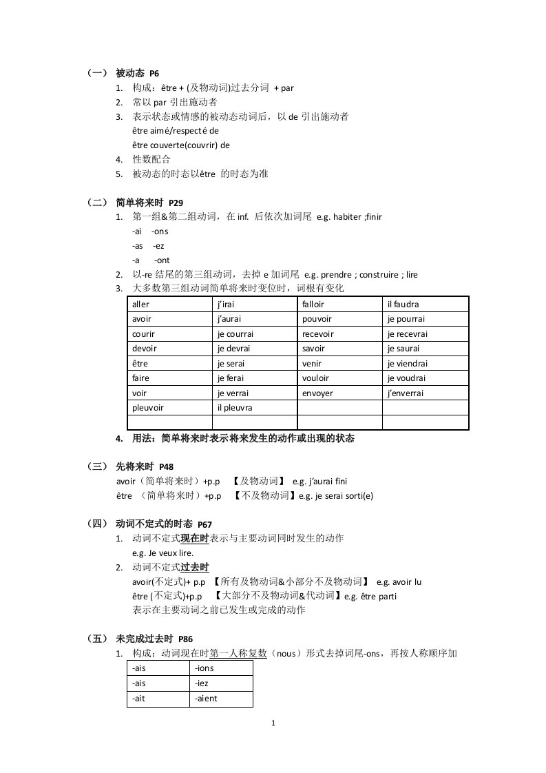 新大学法语-第二册时态总结