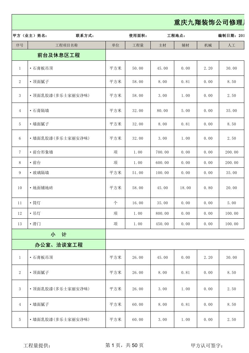 表格模板-厂房装修工程预算表