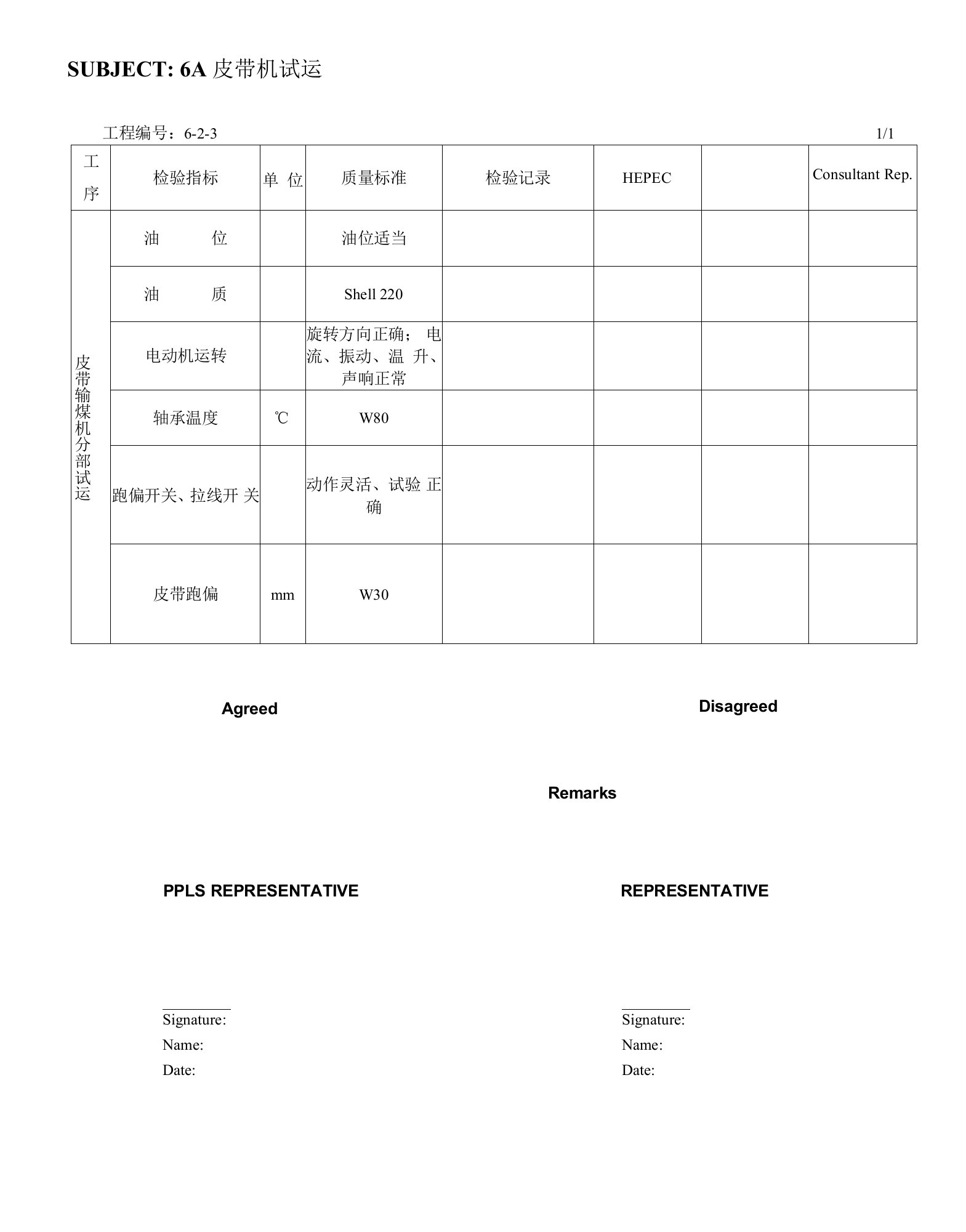 皮带机分部试运检查表