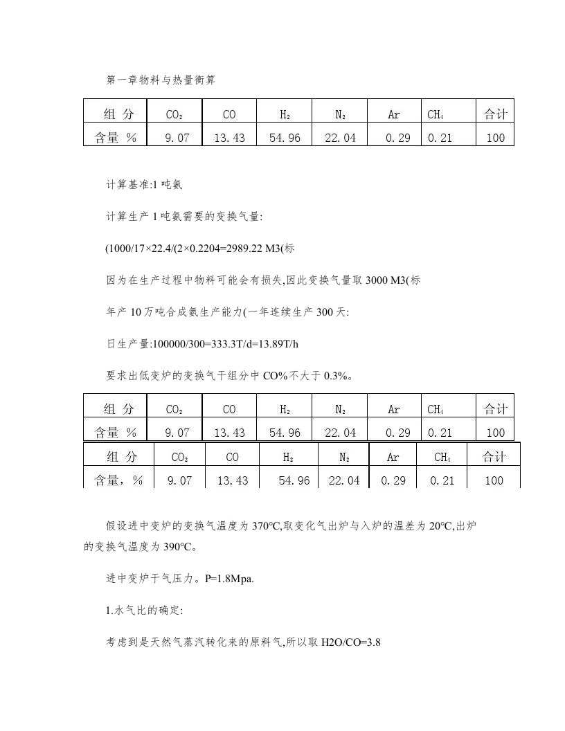 化学工程与工艺-年产12万吨合成氨变换工段工艺设计[1]