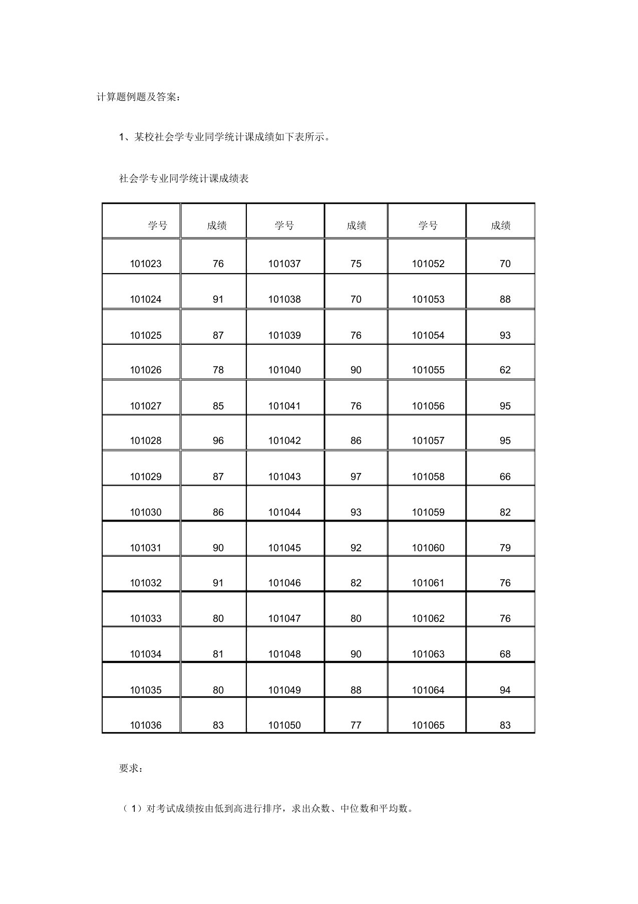 统计学计算例题包括