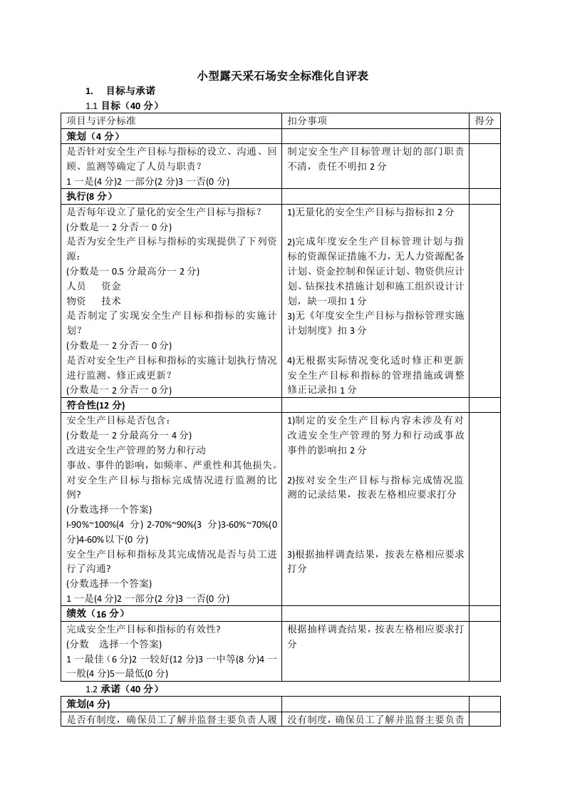 小型露天采石场安全标准化自评表