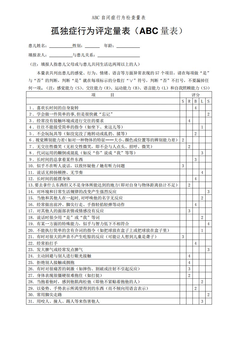 ABC自闭症行为检查量表