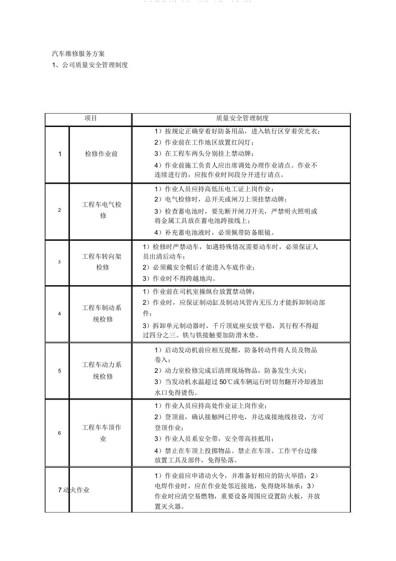 汽车维修服务方案、服务承诺、应急预案