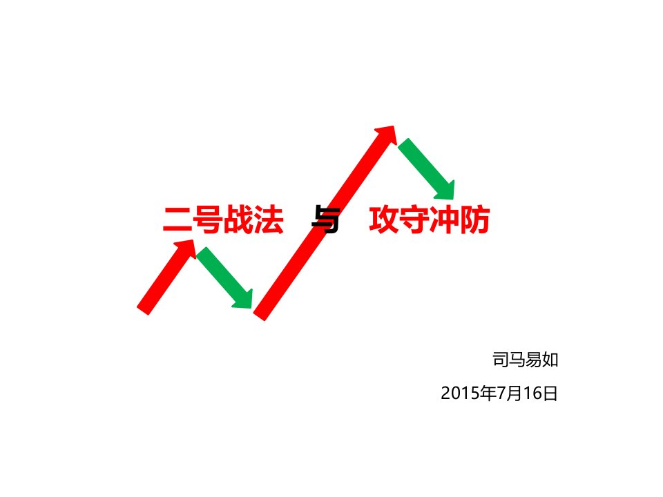 二号战法与攻守冲防司马易如教程分析