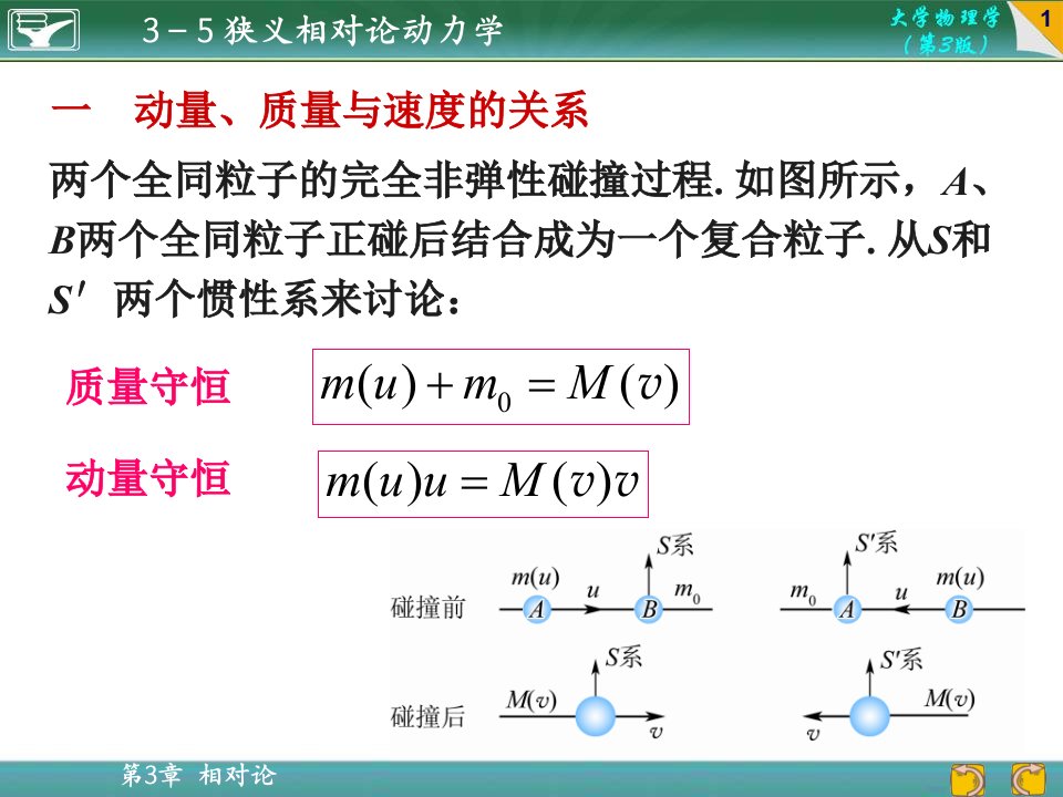 同济版大学物理上册3-5狭义相对论动力学