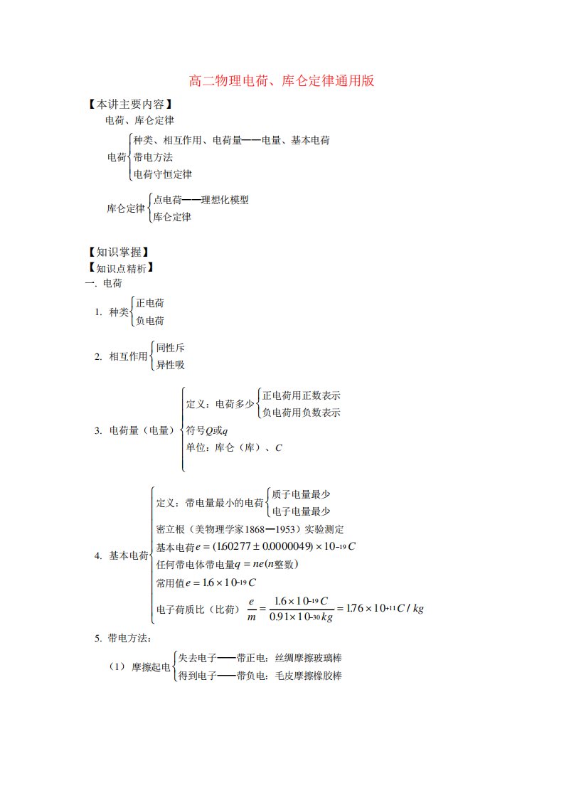 高二物理电荷库仑定律通用知识精讲