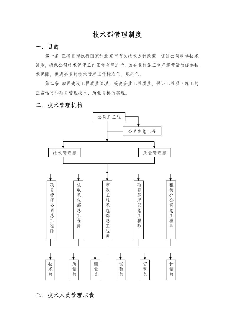 技术部管理制度