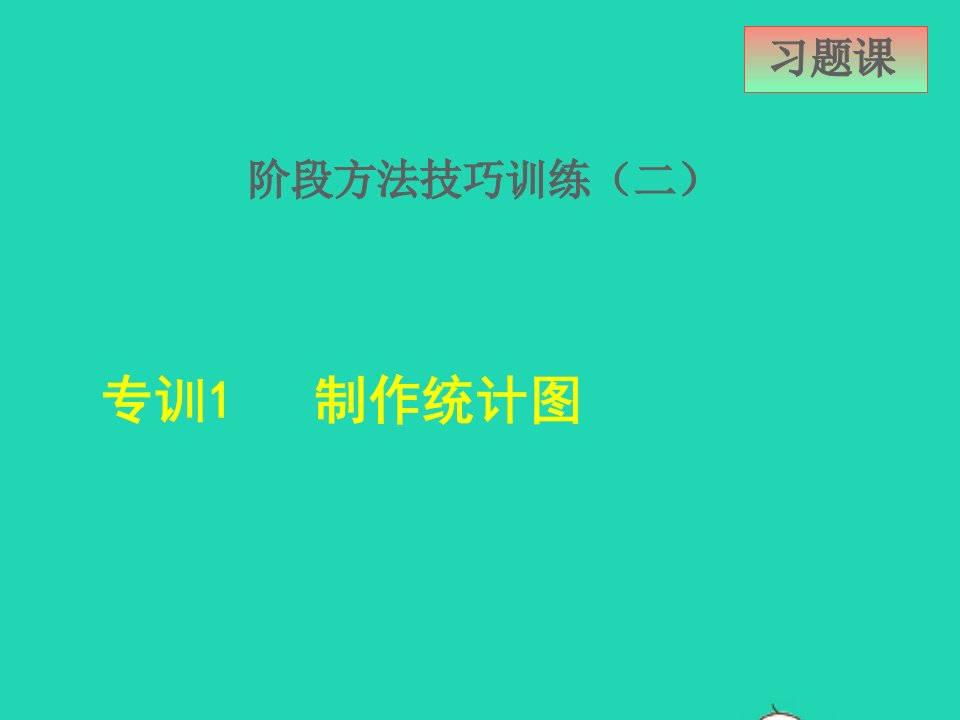 2022春八年级数学下册第十八章数据的收集与整理18.4频数分布表与直方图阶段方法技巧训练二专训1制作统计图课件新版冀教版