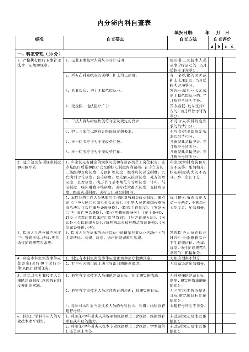 内分泌内科自查表