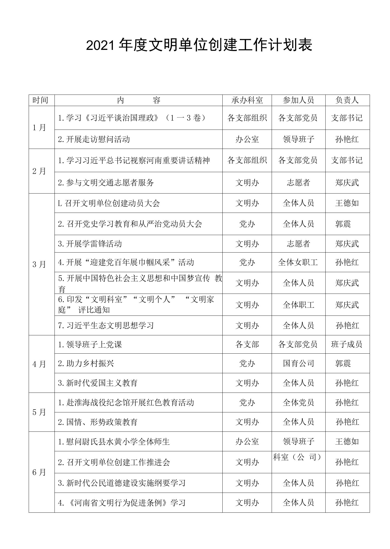 2021年度文明单位创建工作计划表