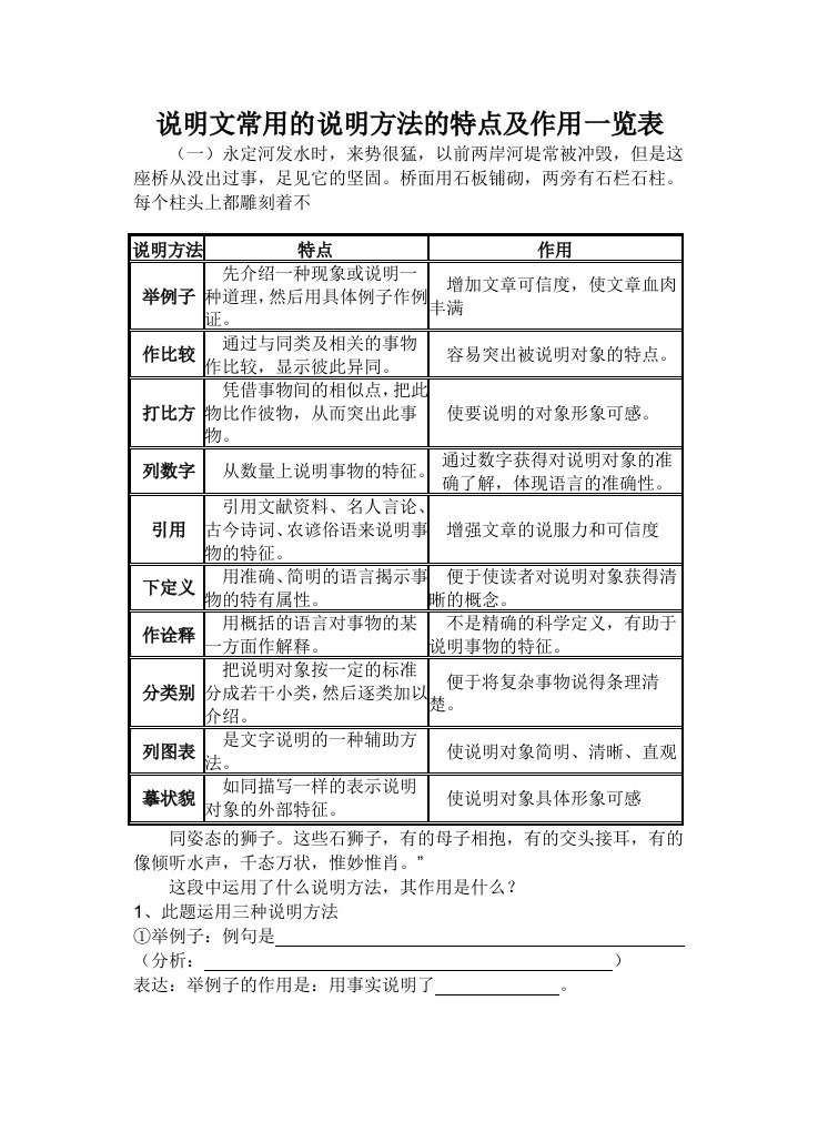 说明文常用的说明方法的特点及作用一览表