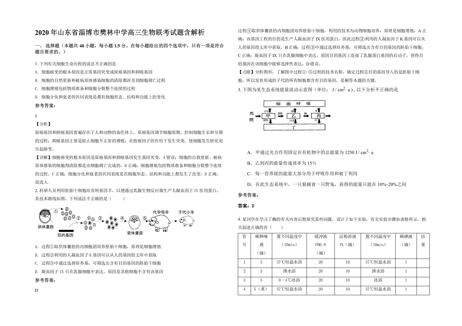 2020年山东省淄博市樊林中学高三生物联考试题含解析