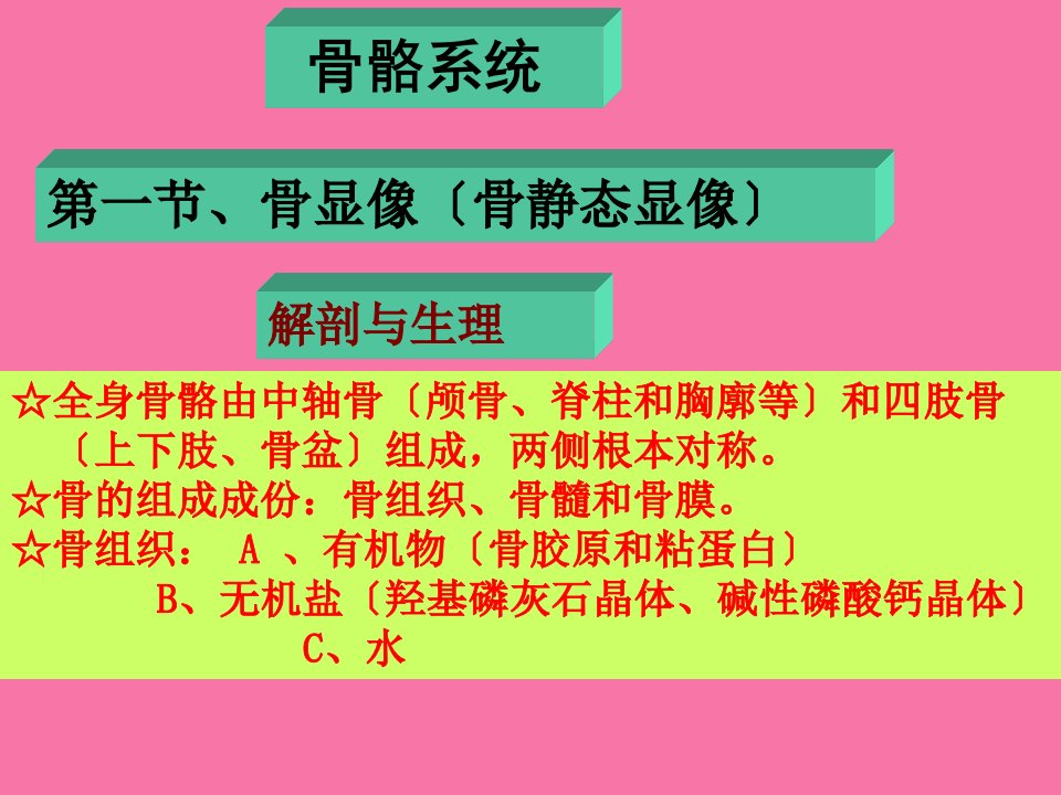 骨骼核医学讲稿ppt课件