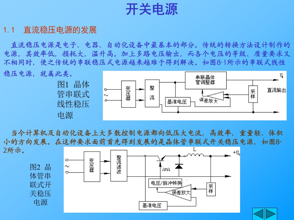 《开关电源类型》PPT课件