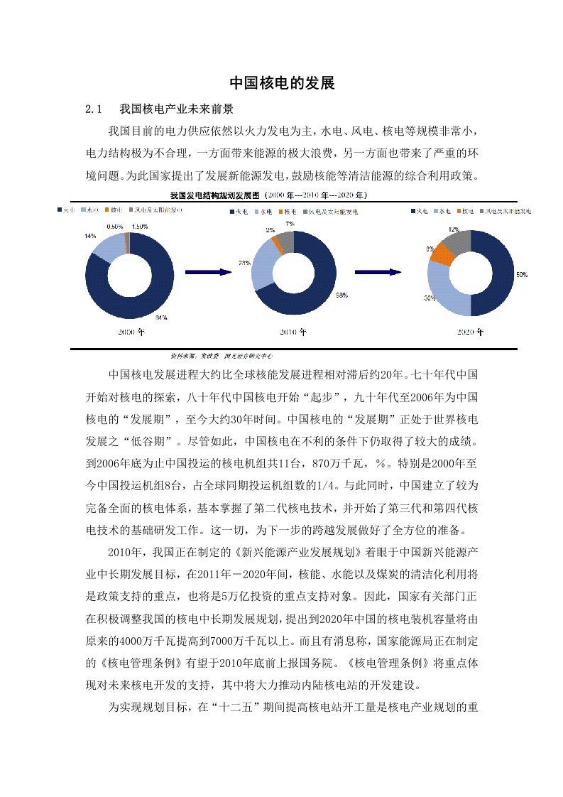 中国核电及信息化现状