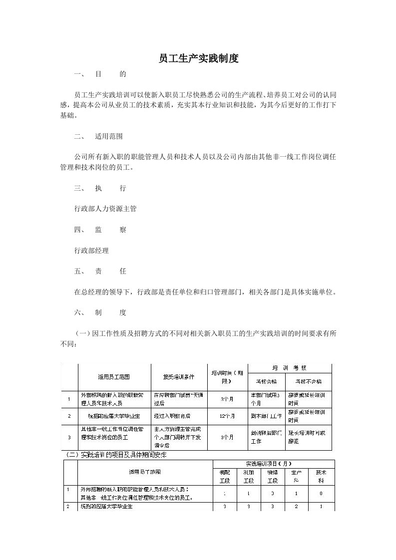 员工生产实践规范