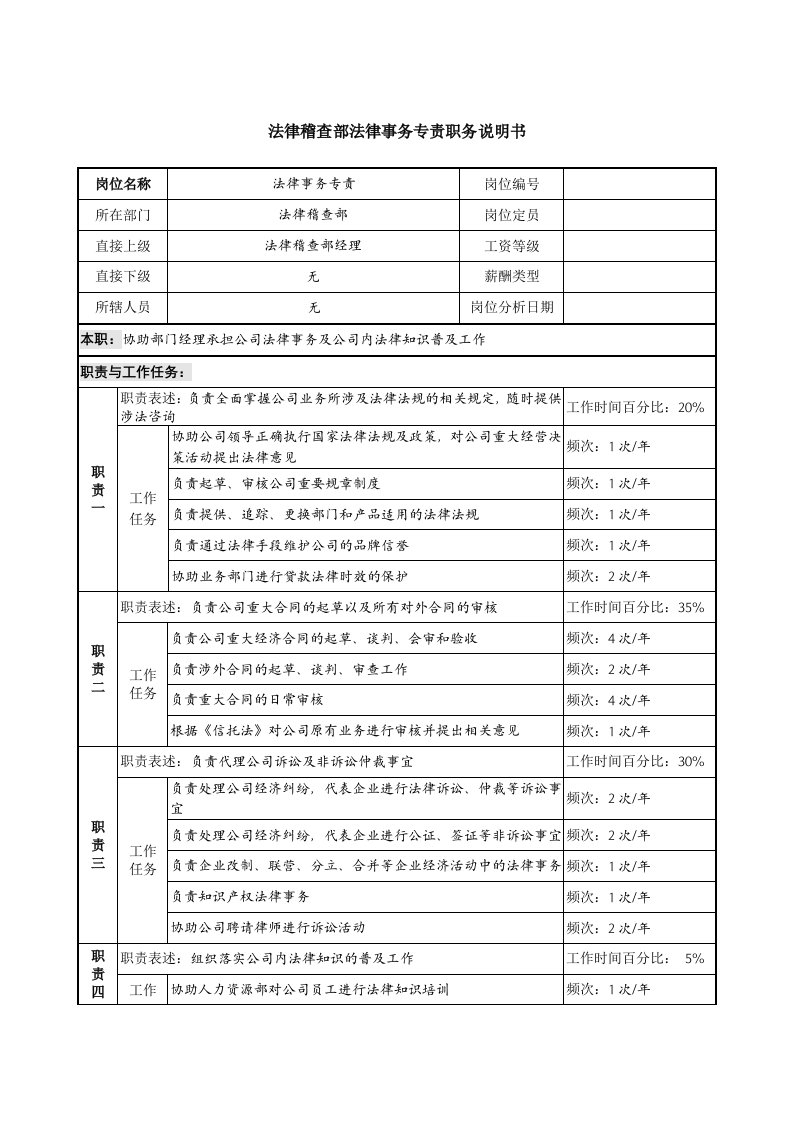 信托投资公司法律稽查部法律事务专责职务说明书