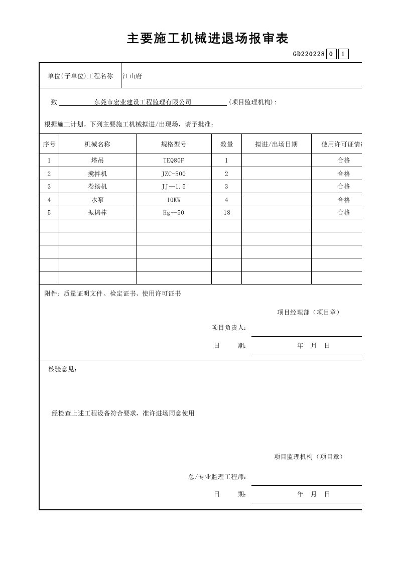 主要施工机械进退场报审表1