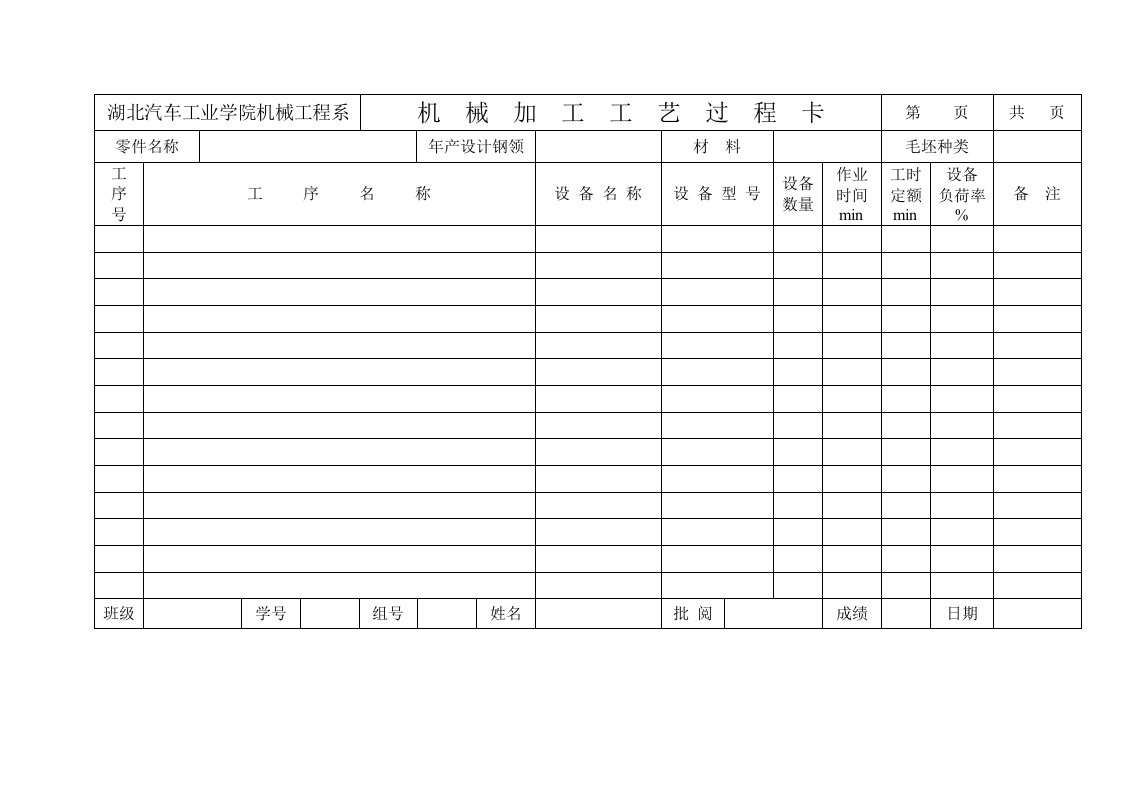 机械加工工艺过程卡及工序卡