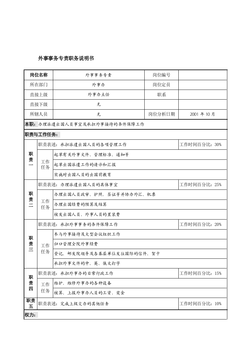 航材院外事办事务专责职务说明书