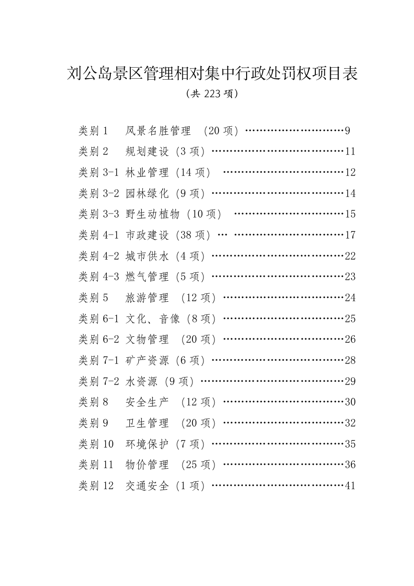 刘公岛景区管理相对集中行政处罚权项目表