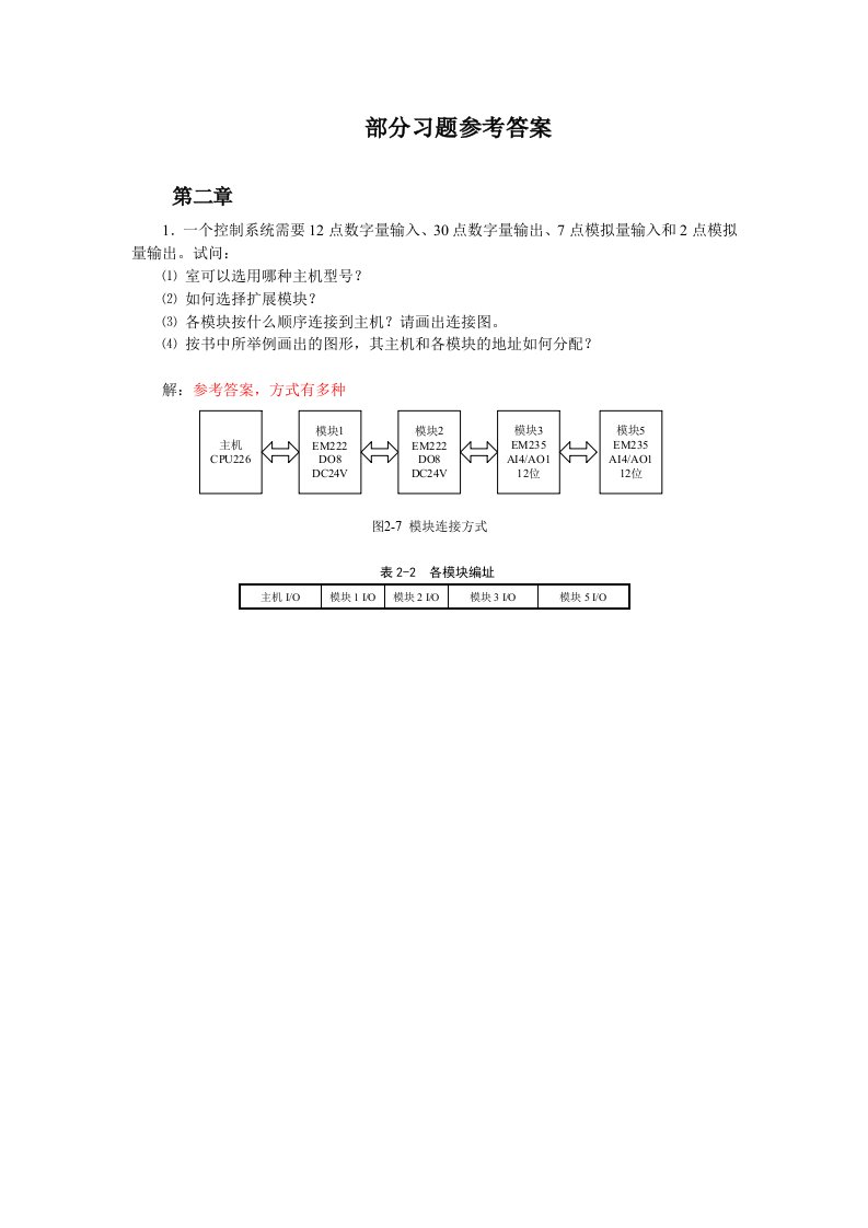 何献忠版PLC课后部分习题答案