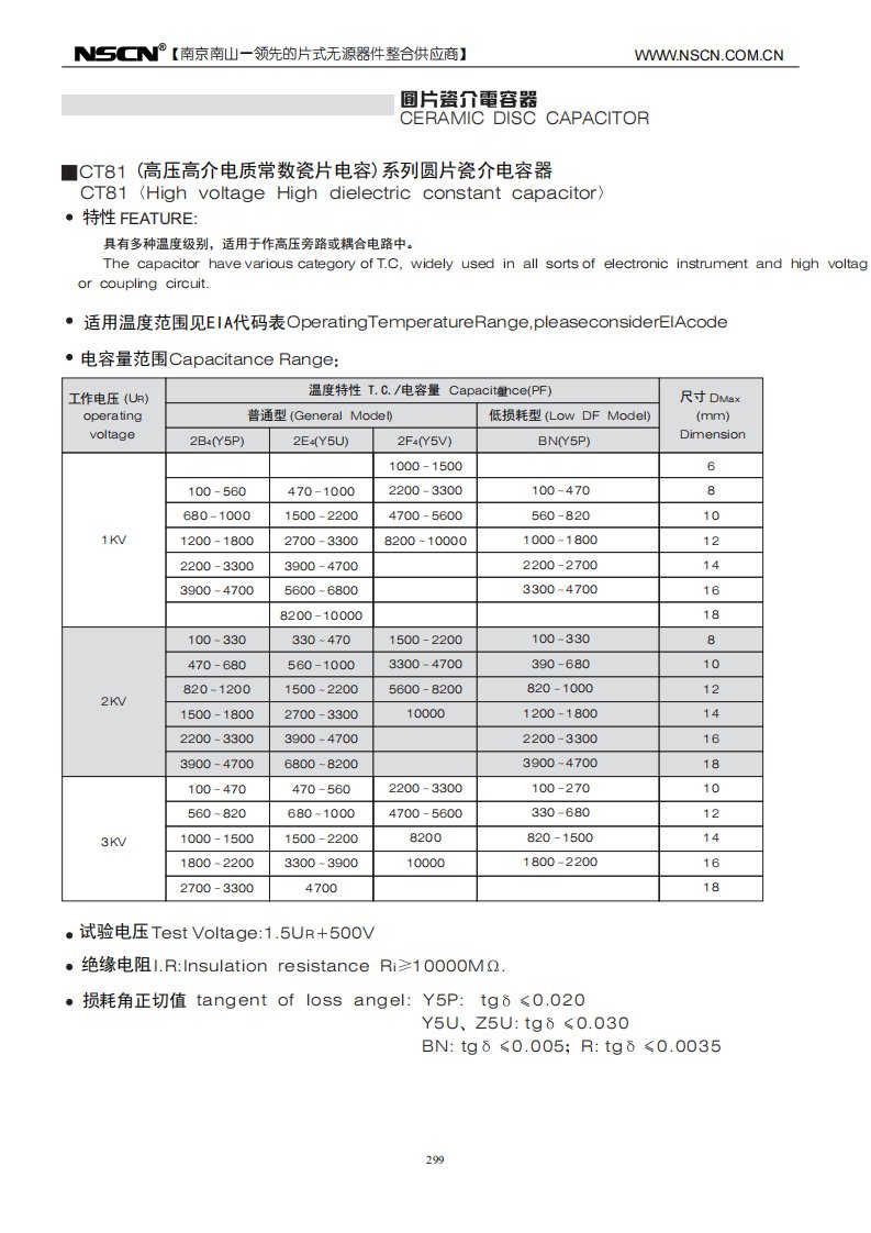 CT81高压瓷片电容规格书