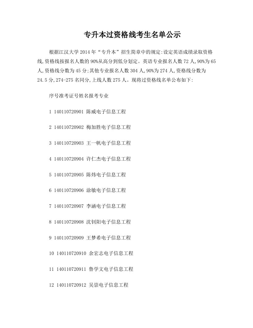 2014年江汉大学专升本过资格线考生名单公示