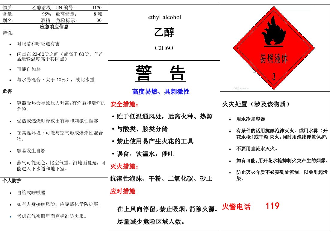 乙醇安全标签