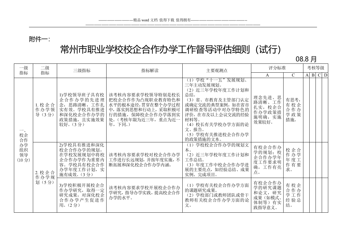 常州市职业学校校企合作办学工作考核细则.