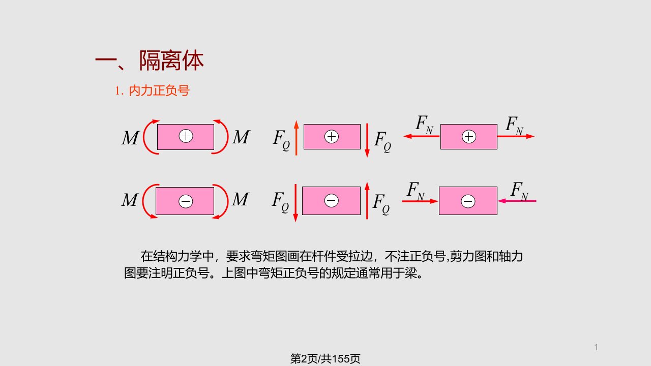 清华大学结构力学第三章