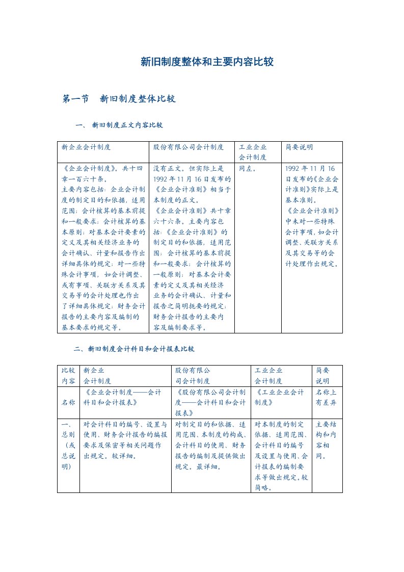 新旧会计制度比较