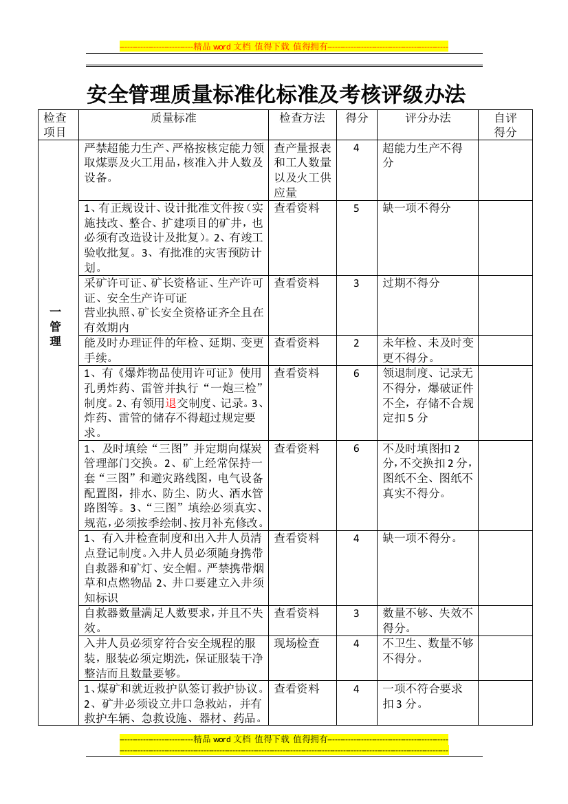 安全管理制度标准化标准及考核评级办法